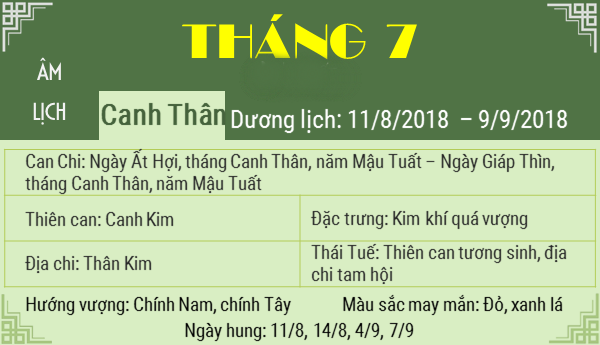 tu-vi-2018-tu-vi-thang-7-am-lich-cua-12-con-giap