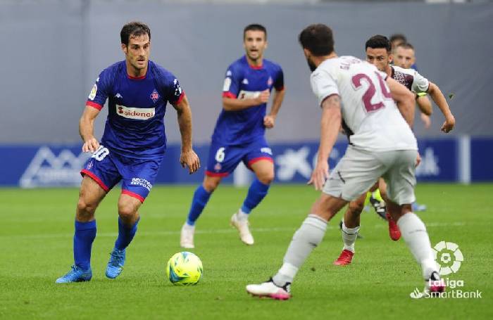 Dự đoán Châu Á Eibar vs Mallorca ngày 5/1