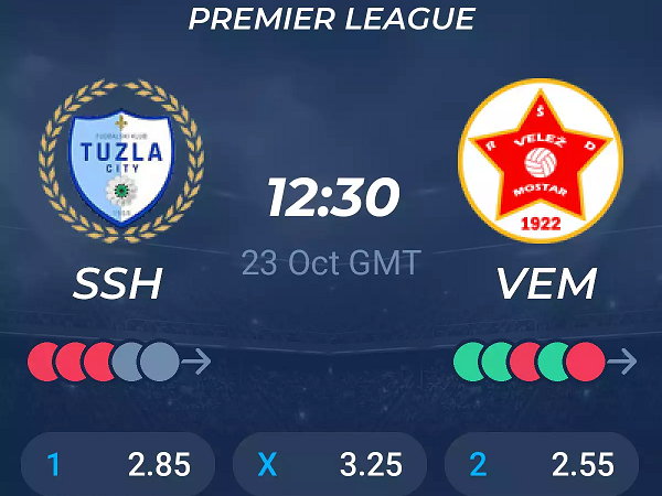 Nhận định FK Tuzla City vs FK Velez Mostar 19h30 ngày 23/10