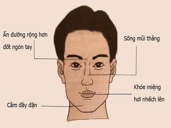 Luận tướng người có số giàu sang qua Mũi