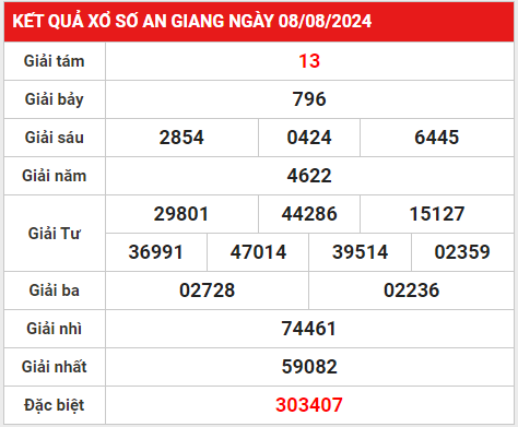 xsag 15-8-2024